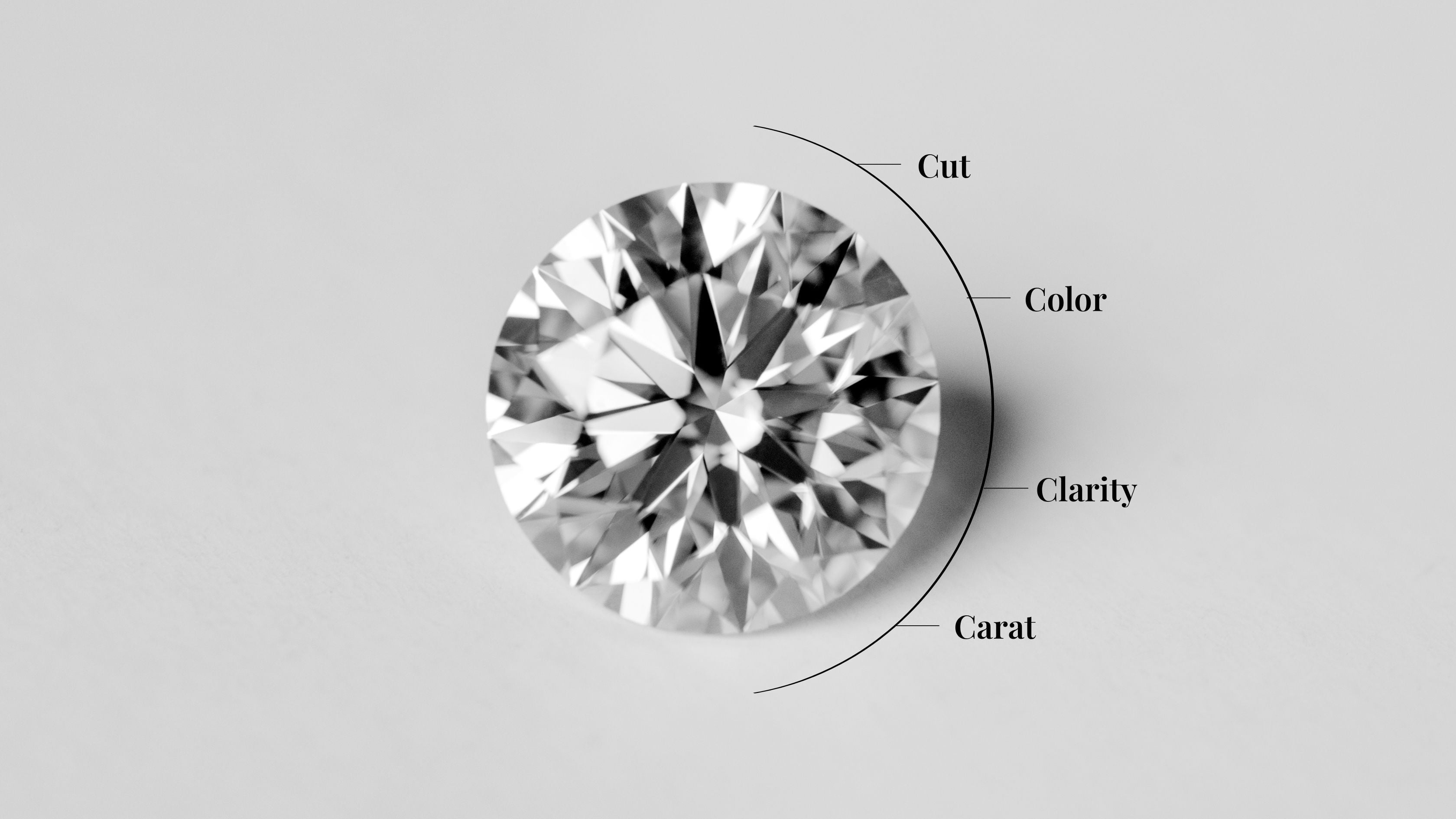 The 4 C’s of Diamonds: A Clear‑Cut Guide from Lakshae Jewelry Inc.